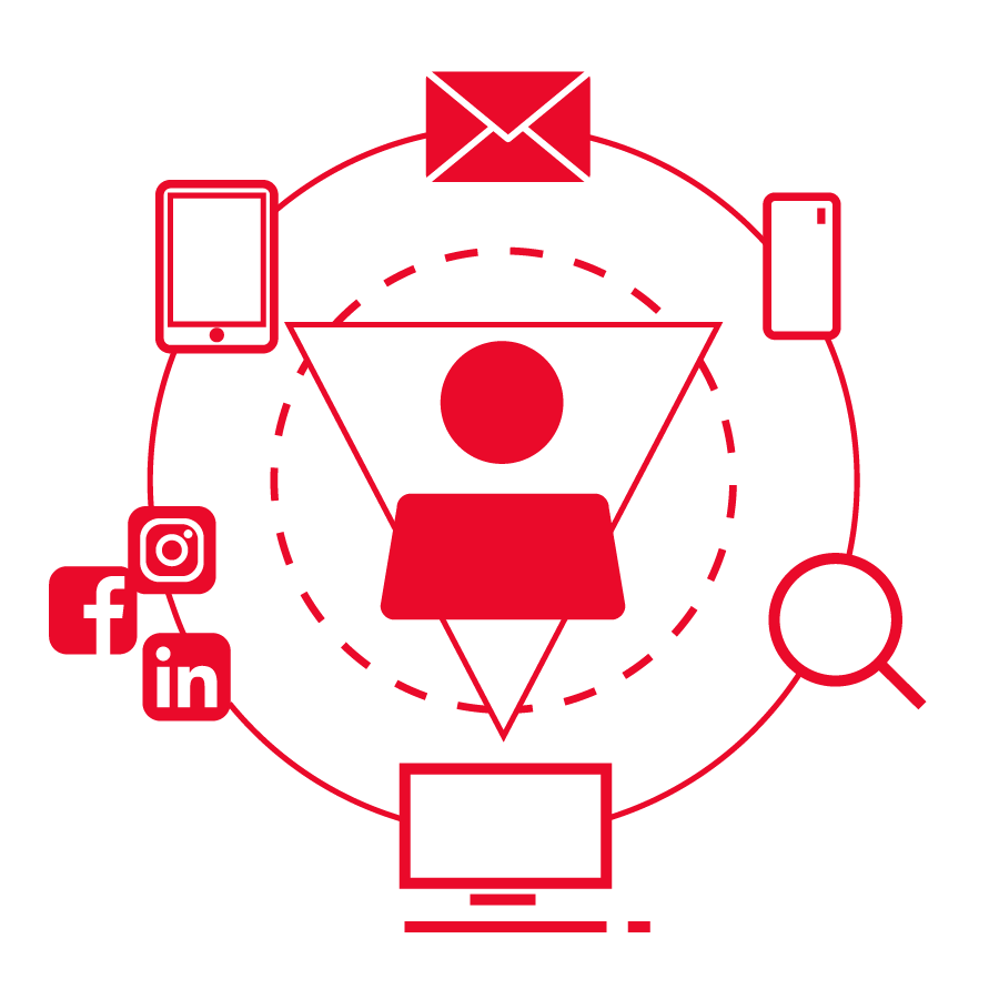 King Communications - Écosystème, performance et marketing web